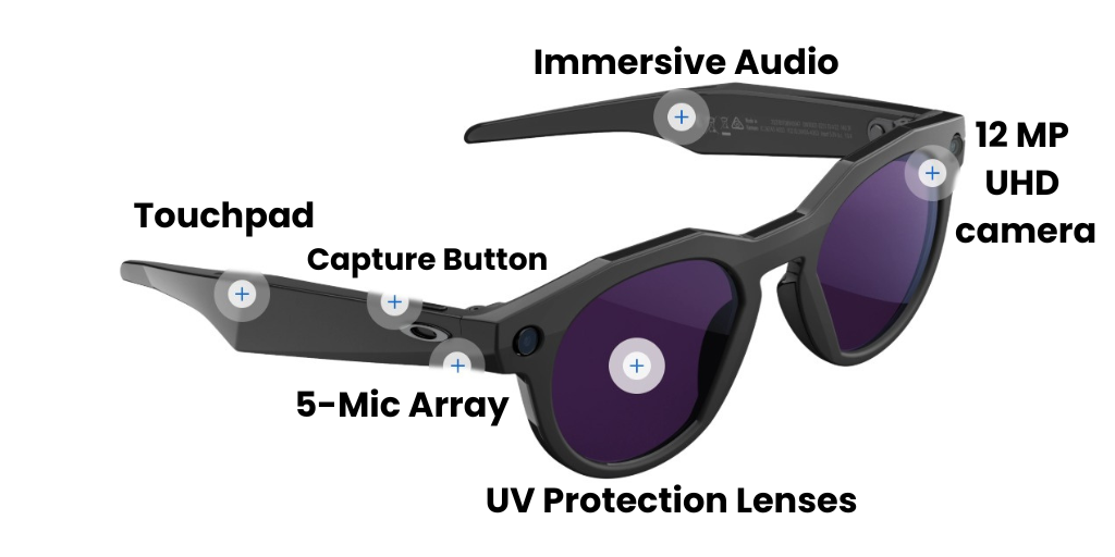 OAKLEY META OW8002 HSTN 08 51 SUNGLASSES